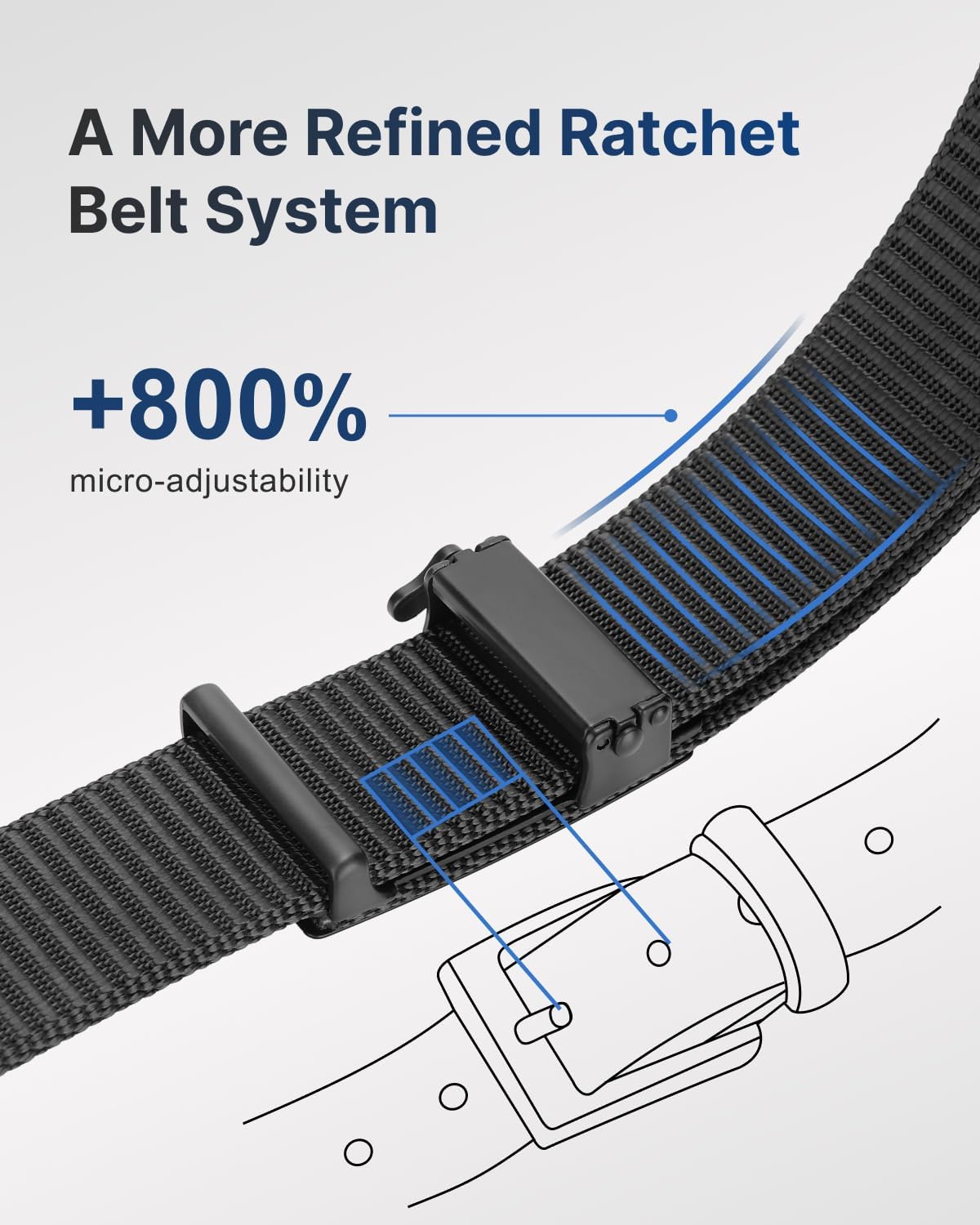 남성용 라쳇 벨트, 나일론 전술 벨트, 골프, 작업,  - Leather Works Belt 리뷰 및 가격